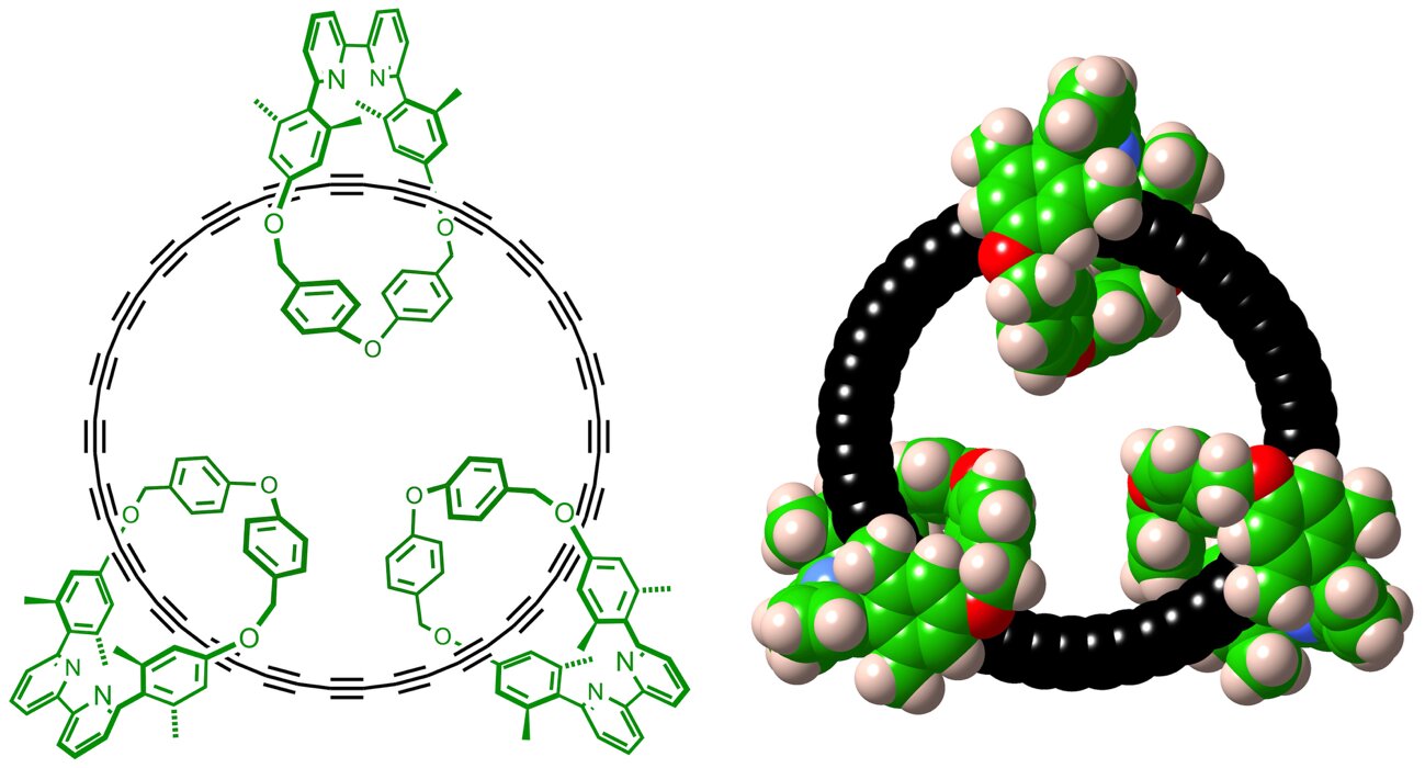 Chemists synthesize a new allotrope of carbon