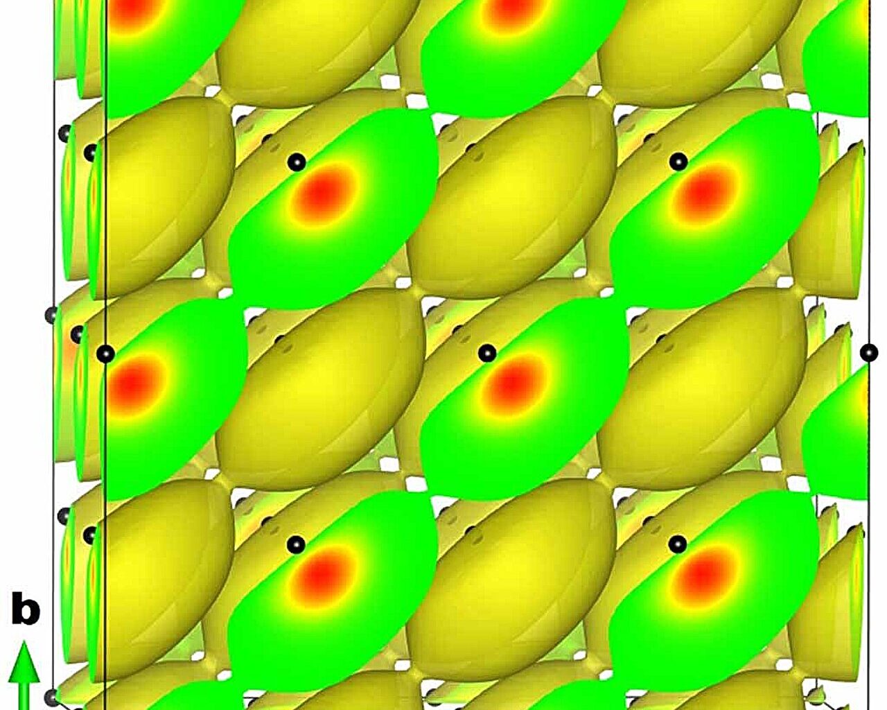 Unified theory may reveal more superconducting materials