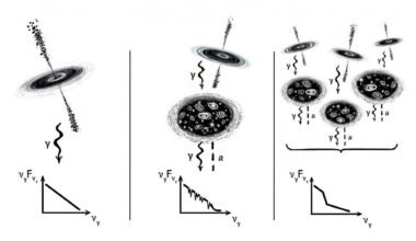 Researchers hunt for mysterious dark matter particle with clever new trick
