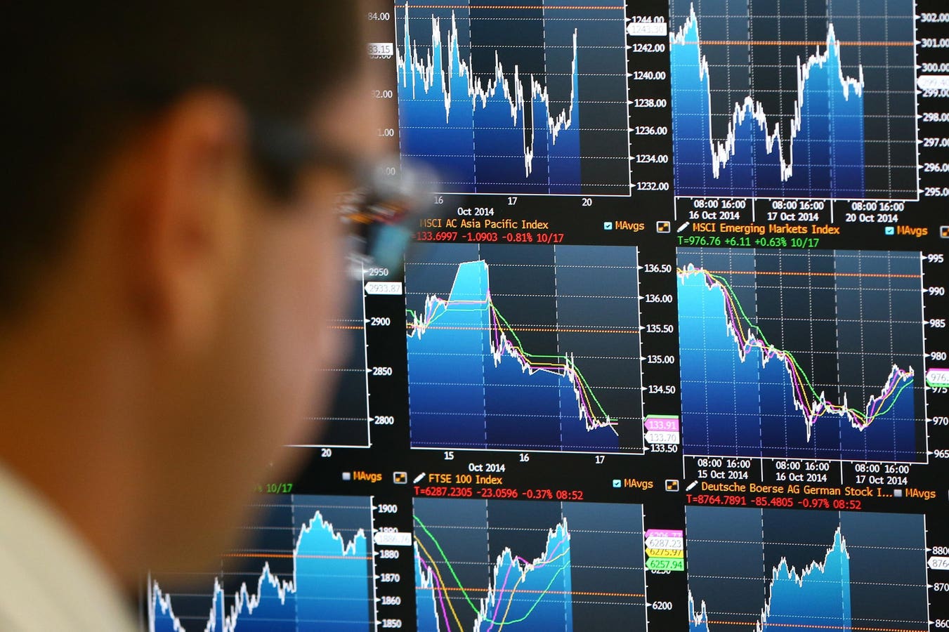 Why The ‘Buy Europe’ Trade Is About To Slam Into A Wall