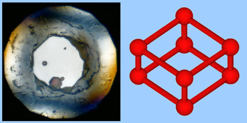 Crushing Oxygen into a Spin Liquid