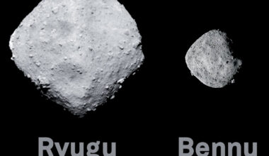 Spectral analysis suggests asteroids Bennu and Ryugu are part of Polana family