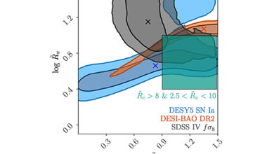 Mathematical model reveals how collapsing matter and expanding voids shape universe's evolution