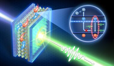 Simple additive method leads to record-setting perovskite laser performance