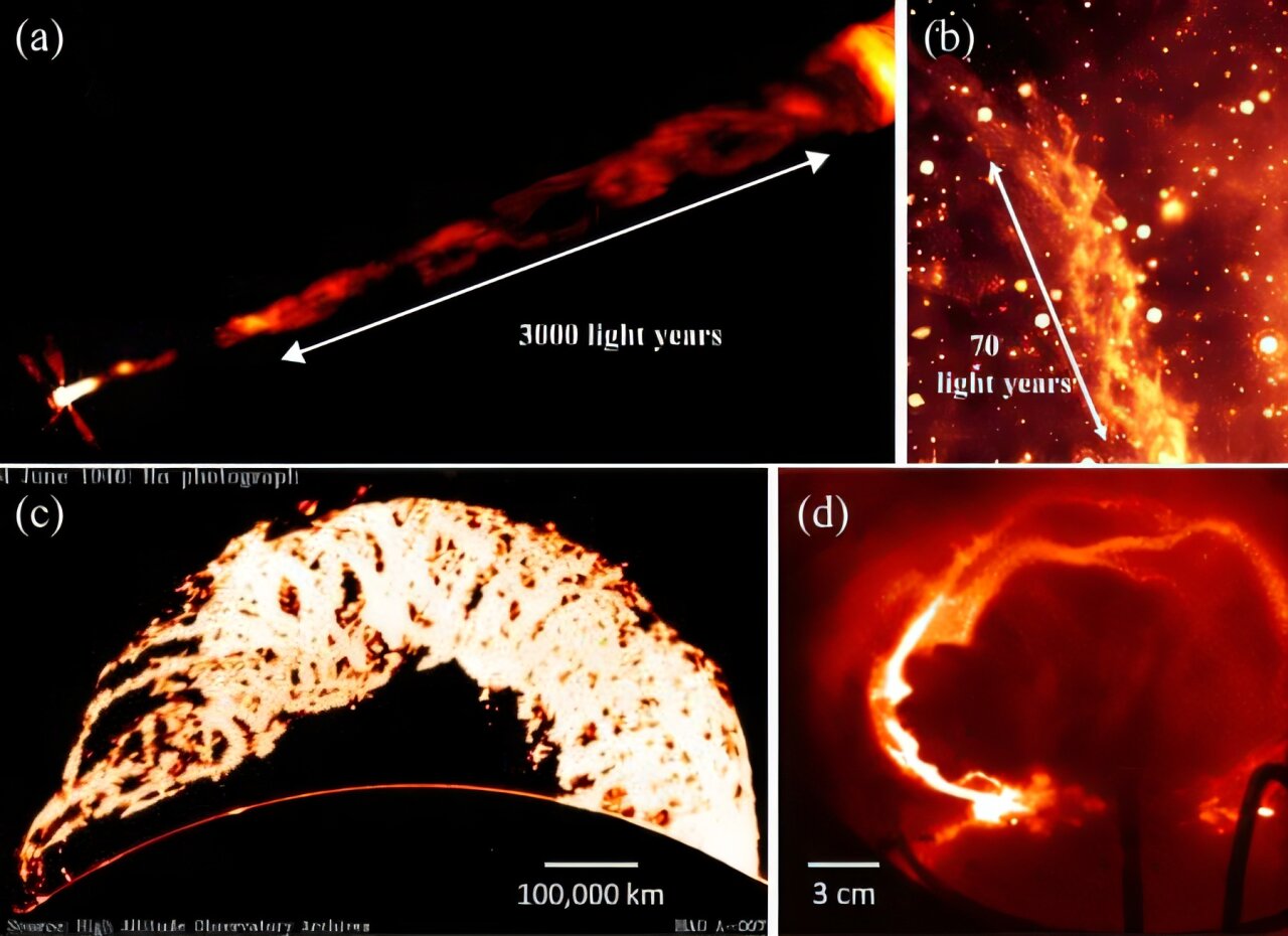 Braided magnetic flux ropes found at both human and light year scales