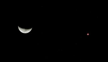 The Night Sky This Week