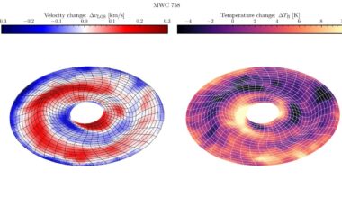 Warped protoplanetary disks reshape existing ideas about how planets form