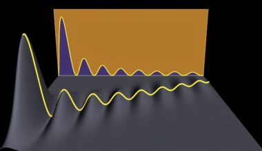 How an in-between quantum state could boost future technologies