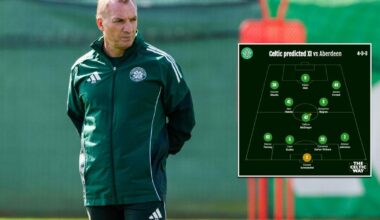 Celtic team news and Predicted XI vs Aberdeen: The change required