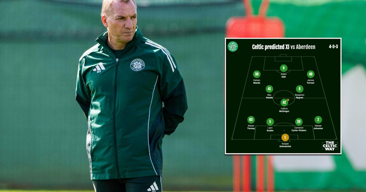 Celtic team news and Predicted XI vs Aberdeen: The change required