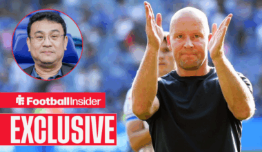 Sheffield Wednesday still can't sign players despite embargo lift