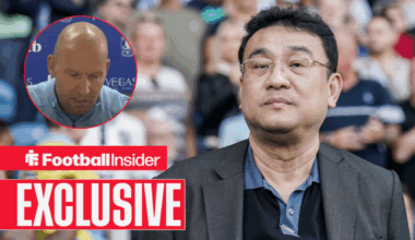 EFL not allowing Sheffield Wednesday to sign new players