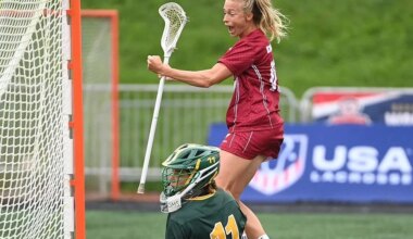 Emily Gray readies herself for third The World Games appearance — England Lacrosse