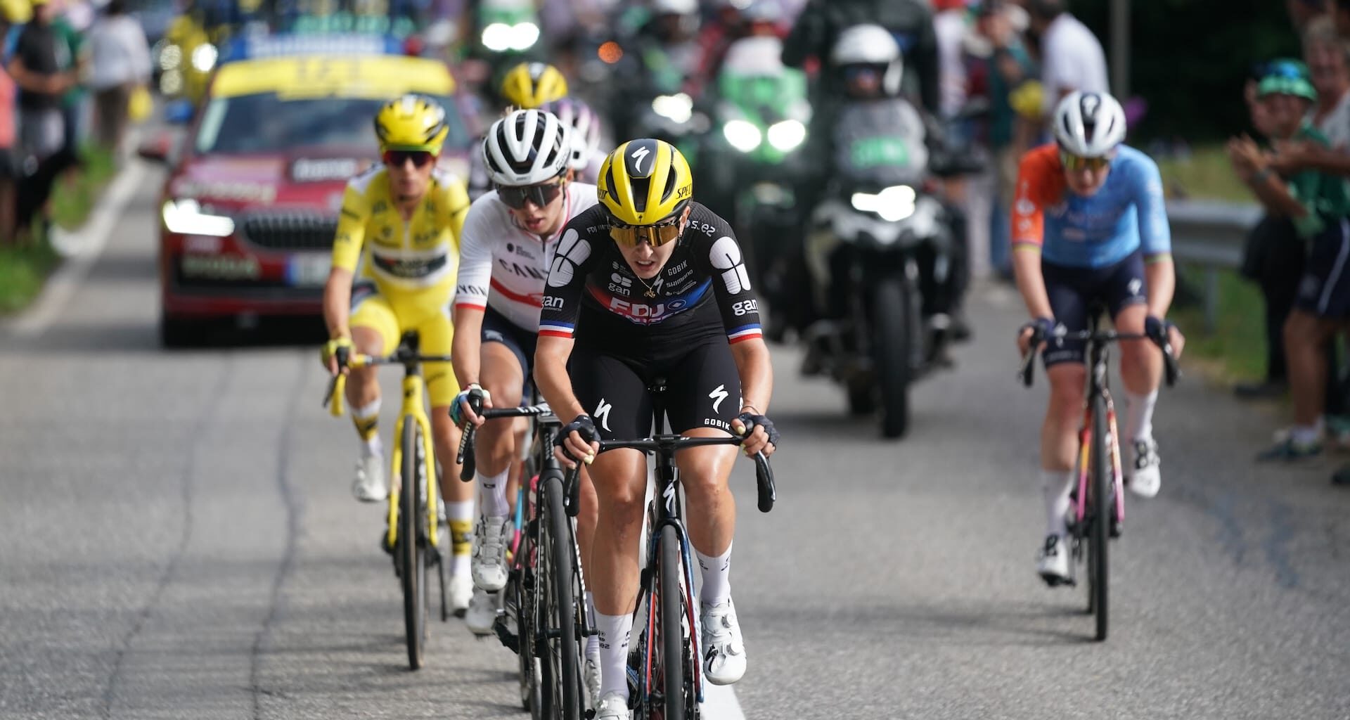 Wheel Talk Newsletter: Weight of expectations