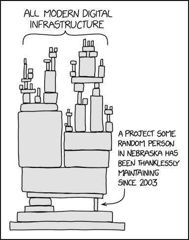 Figure 1. Widely cited satirical visual metaphor of structural dependency in open source software
