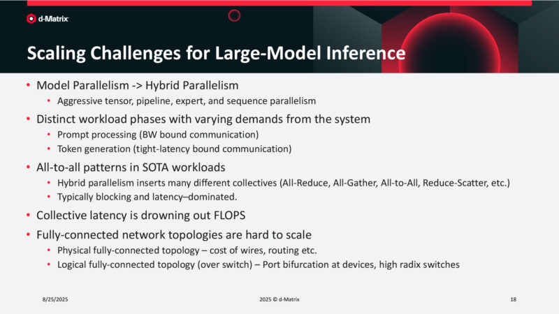 Scaling Challenges for Large-Model Inference