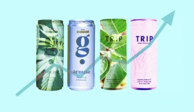 ‘Functional beverages’ are booming — but is it all hype? - The Times