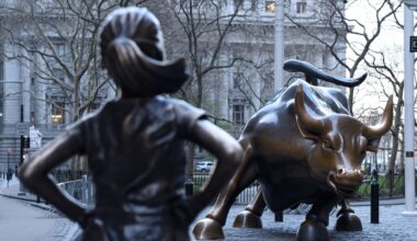 Wall Street banks warn of market correction