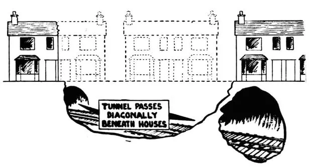 Diagram printed in the Manchester Evening News on April 28, 1953, shows how the tunnel runs beneath the three houses that collapsed