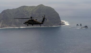 Should America’s military plan for a retreat from the Pacific?