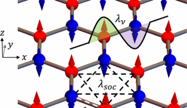 Néel spin-orbit torque in antiferromagnetic quantum spin and anomalous Hall insulators