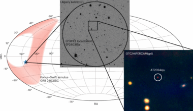 Fast X-ray transient EP240315A from a Lyman-continuum-leaking galaxy at z ≈ 5