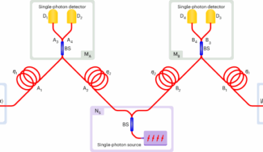 Realization of an untrusted intermediate relay architecture using a quantum dot single-photon source