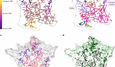 Epidemiology models explain rumour spreading during France’s Great Fear of 1789