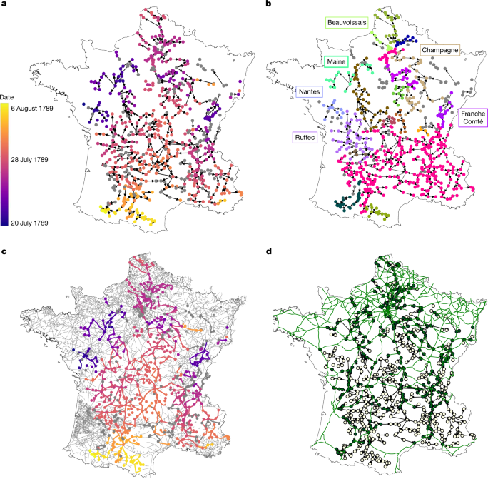 Epidemiology models explain rumour spreading during France’s Great Fear of 1789