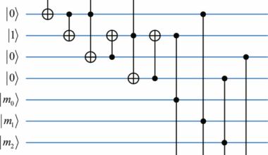 Quantum granular-ball generation methods and their application in KNN classification