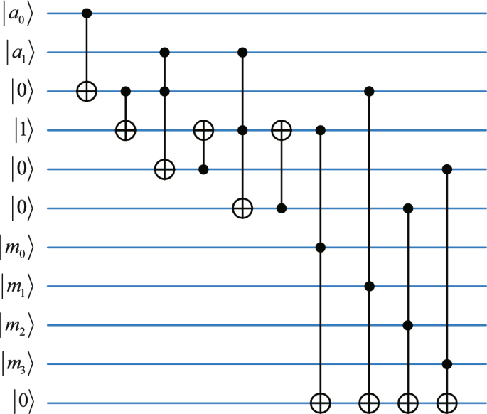 Quantum granular-ball generation methods and their application in KNN classification