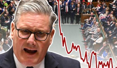 Keir Starmer in crisis as his government hits lowest approval rating ever | Politics | News