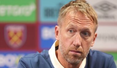 West Ham boss Graham Potter discovers how many games he has to save his job | Football | Sport