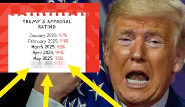 Keeping Track Of Trump's Economy: June 2025