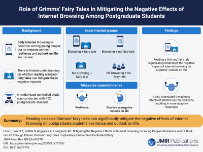 Grimm Classics Counter Negative Effects of Internet Browsing