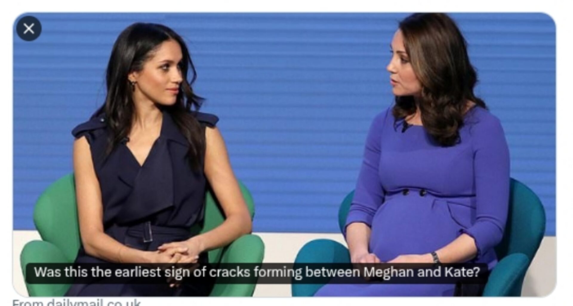 Daily Markle, how the media uses body language experts to add credibility and build a public character of Meghan Markle