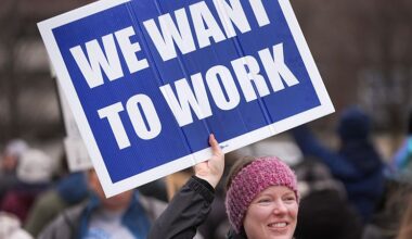 Which sector has the most job postings? Top 20 revealed