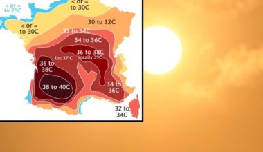 Extreme Temperatures Expected in Nouvelle-Aquitaine and Occitanie