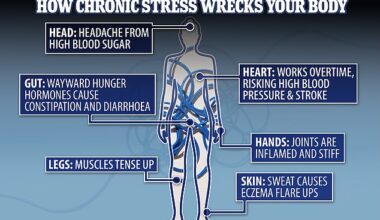 Woman who struggled with chronic stress shares the new habit she credits for changing her life