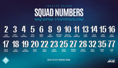 London City Lionesses Confirm 2025/26 Squad Numbers Ahead of our Debut WSL Season