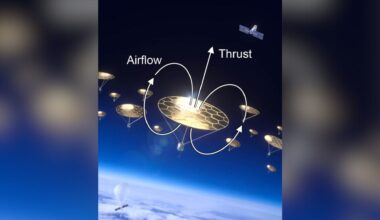A golden disk with arrows circling it and pointing up show the airflow and thrust of the device which hovers above Earth