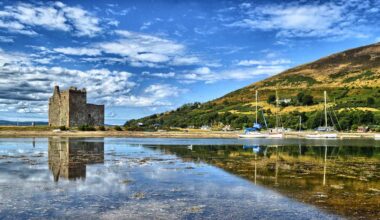 Scotland heading into fourth month of water scarcity