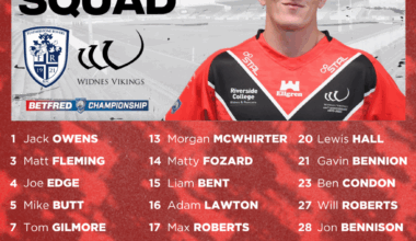 VIKINGS 21-MAN SQUAD TO TAKE ON FEATHERSTONE ROVERS