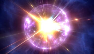 Big Bang Universe Expansion