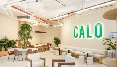 An image of food delivery startup Calo's office