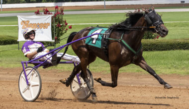 Third Yonkers International Trot Starter Revealed