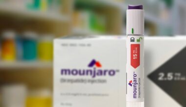 Revealed: Lilly creates ‘Mounjaro rebate scheme’ for pharmacies - Chemist+Druggist