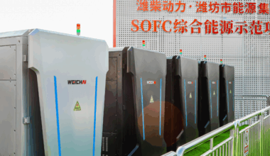 EU-China Cooperation in Hydrogen