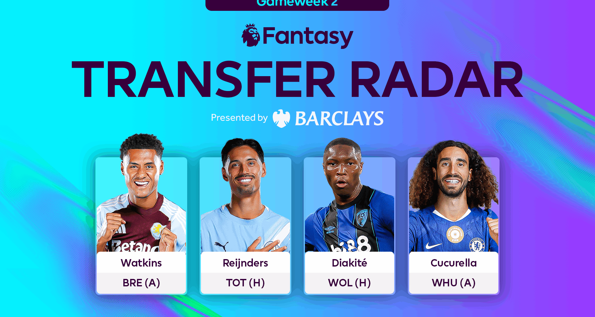 The Scout’s FPL Gameweek 2 transfer radar