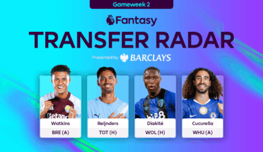 The Scout’s FPL Gameweek 2 transfer radar